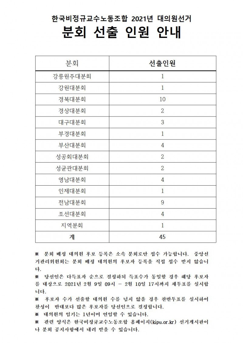 5ed47f980ee32cc80ac7089e8d910421_1610345