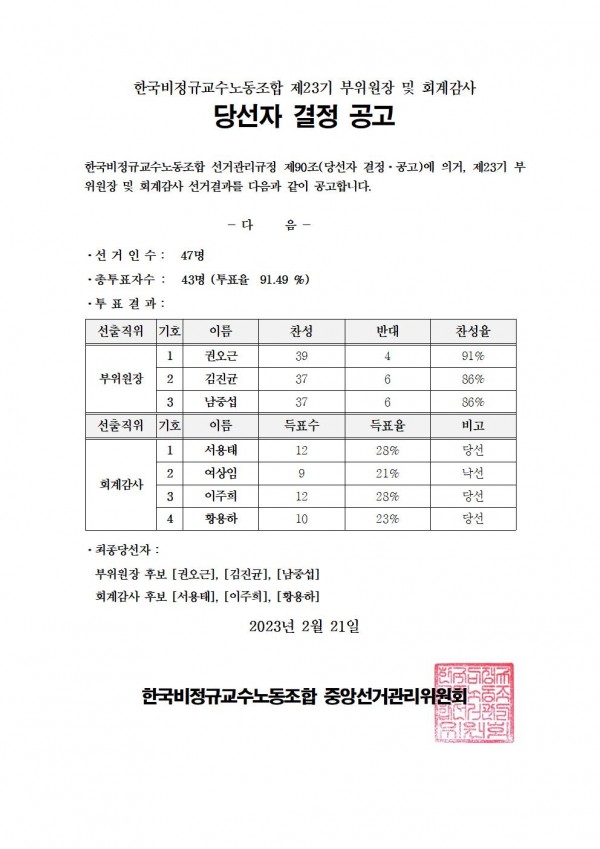 1e7b9589a53f67ed674a77000c37b30d_1677031